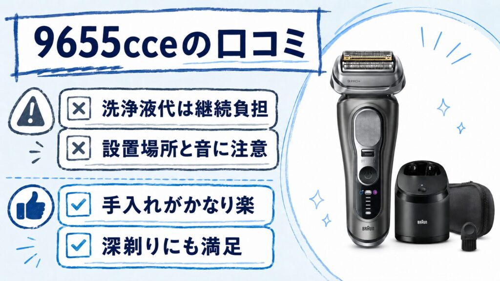9655cceの良い口コミと悪い口コミを比較