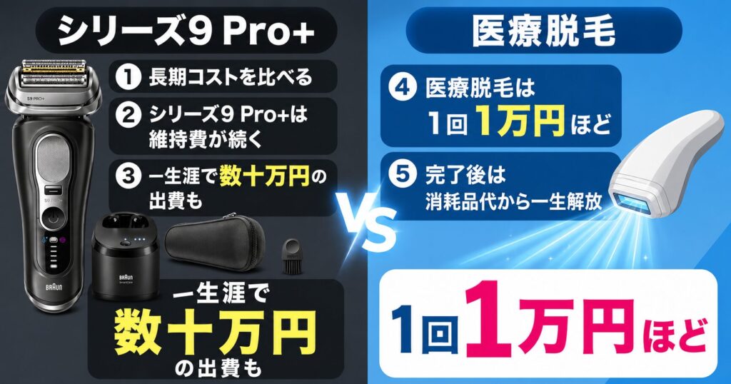ブラウン シリーズ9Pro+・シリーズ9Sport+の違いを解説!長期コストも比較