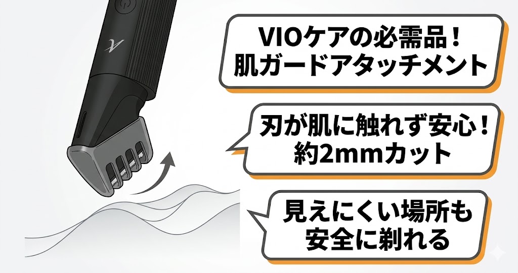 パナソニックボディトリマーER-GK9A(新型)、ER-GK83(旧型)ともにVIOケアは「肌ガードアタッチメント」で安全！約2mmカットで隅々まで安心ケア！