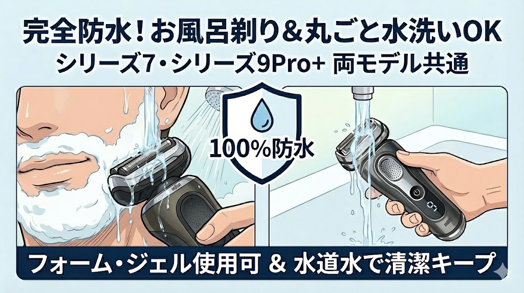 シリーズ7とシリーズ9Pro+は両方お風呂剃りも丸ごと水洗いもOK!