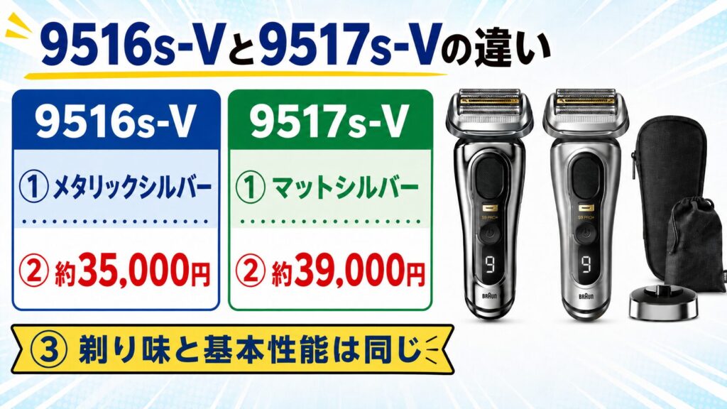 9516s 9517sの違いを比較！価格とカラーの選び方