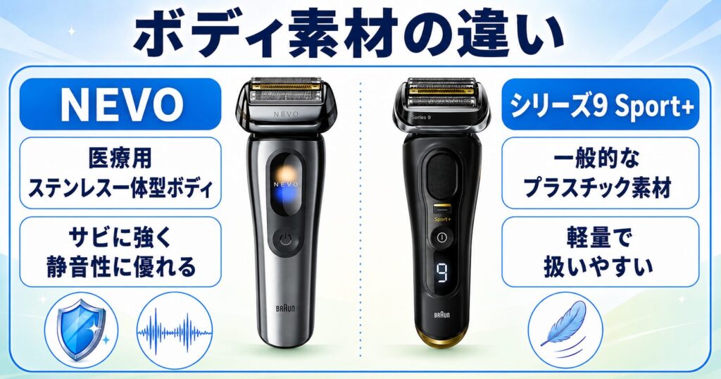 ブラウン NEVO シリーズ9Sport+ 違いを徹底比較|素材・静音性・使い心地を解説