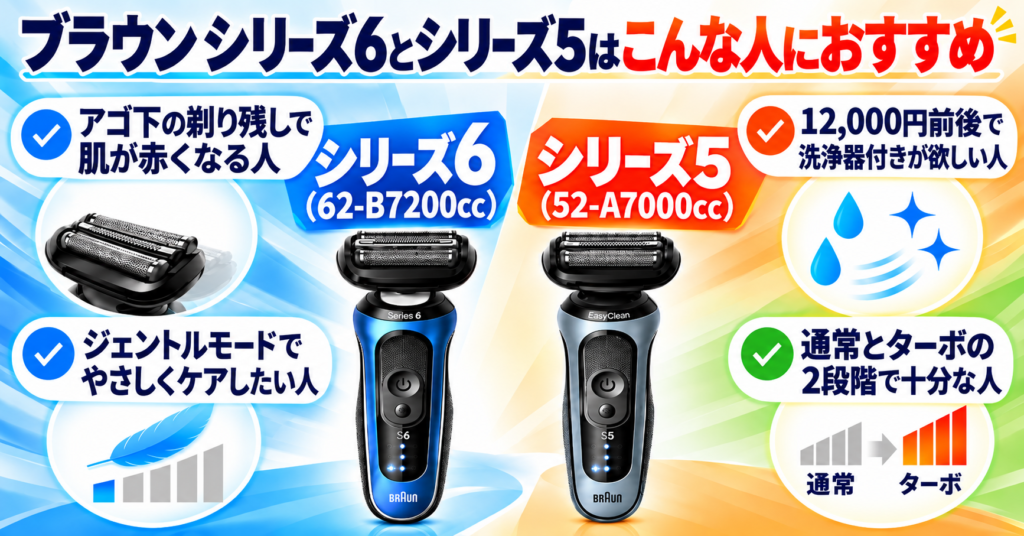 ブラウン シリーズ6・シリーズ5の違いは?機能とおすすめな人をわかりやすく比較