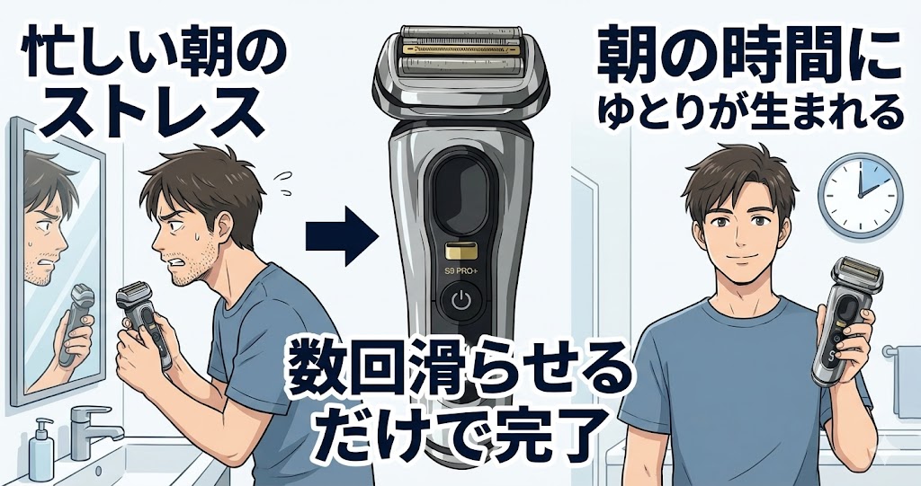 朝のストレスだった髭剃りの時間がシリーズ9Pro+なら半分に短縮！