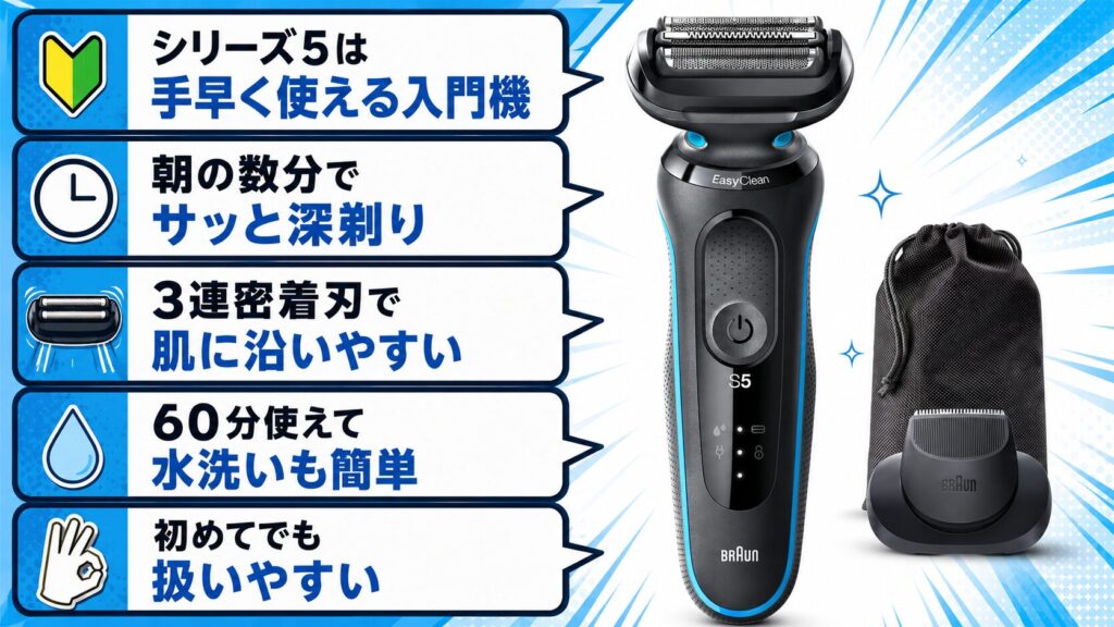 初めてでも迷わないシリーズ5