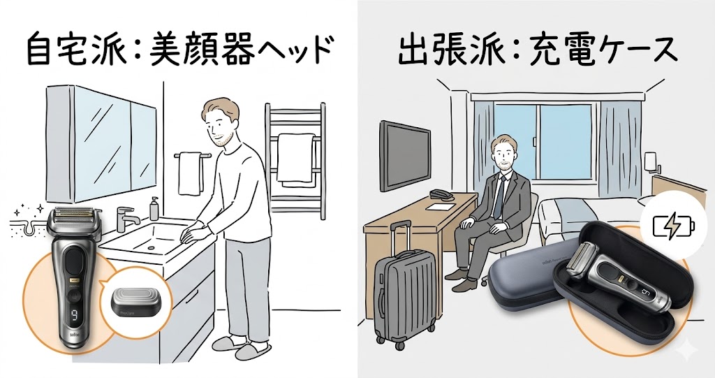 あなたはどっち？自宅派の9587cc-V、出張派の9577cc-V、選び方のポイント