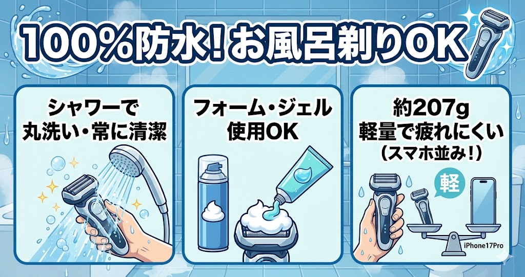 シャワー丸洗いOK！9556ccと9567ccはどちらもスマホ級の軽さ