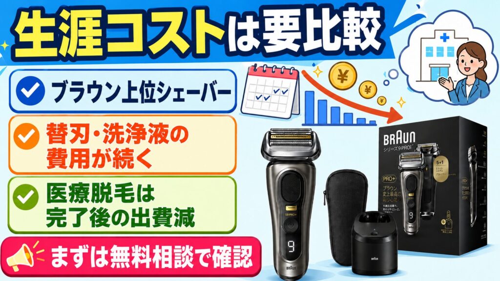 9555ccと9556ccで迷う人へ生涯コストの考え方