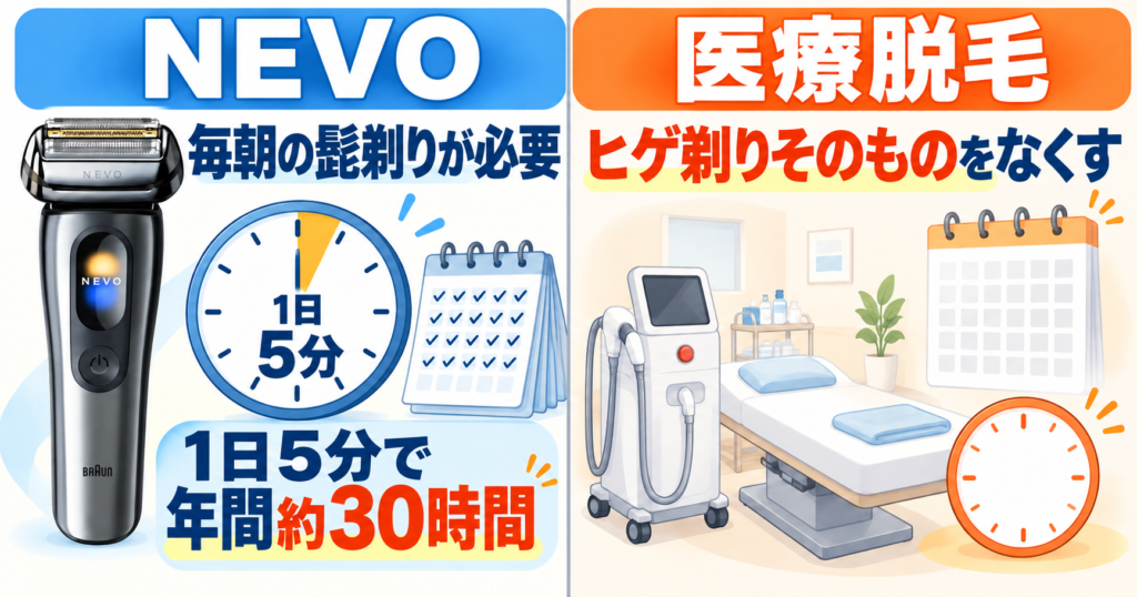 NEVOのAmazon限定モデルと一般販売モデルに違いはある？価格や性能をわかりやすく解説