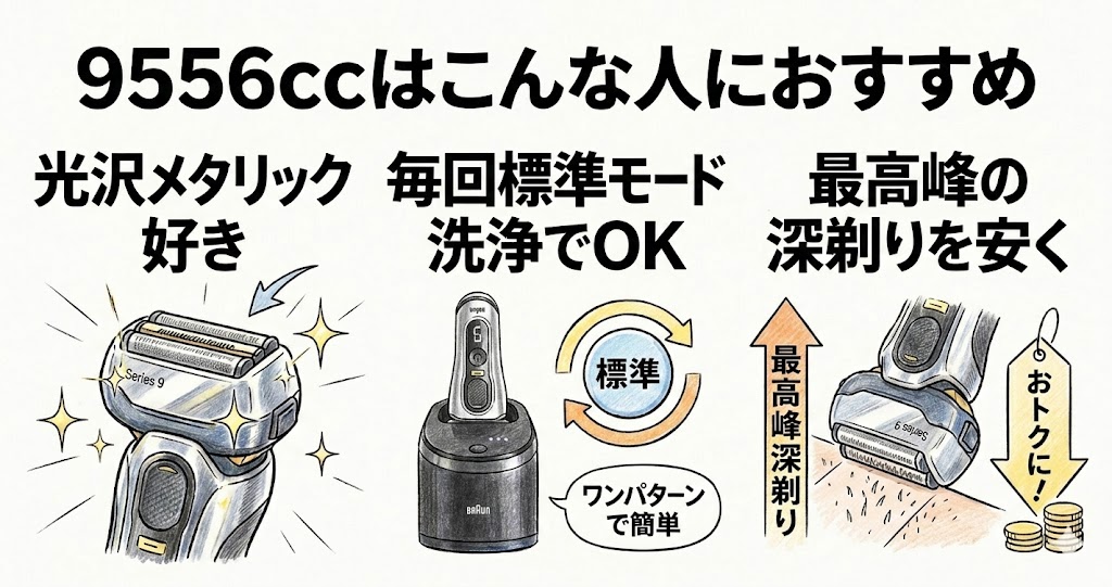 9567ccにはない魅力も！ブラウン9556ccはこんな人におすすめ