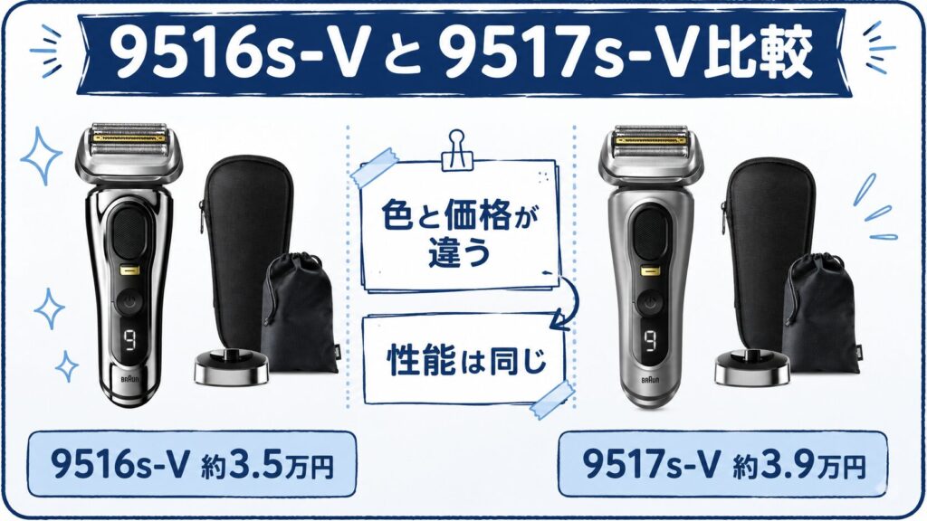 9516s 9517s比較｜価格重視ならどっち
