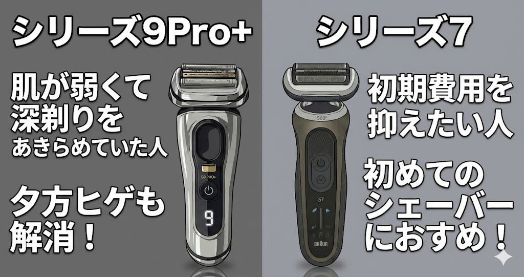 自分に合う？シリーズ9Pro+がおすすめな人と別のモデルがおすすめな人