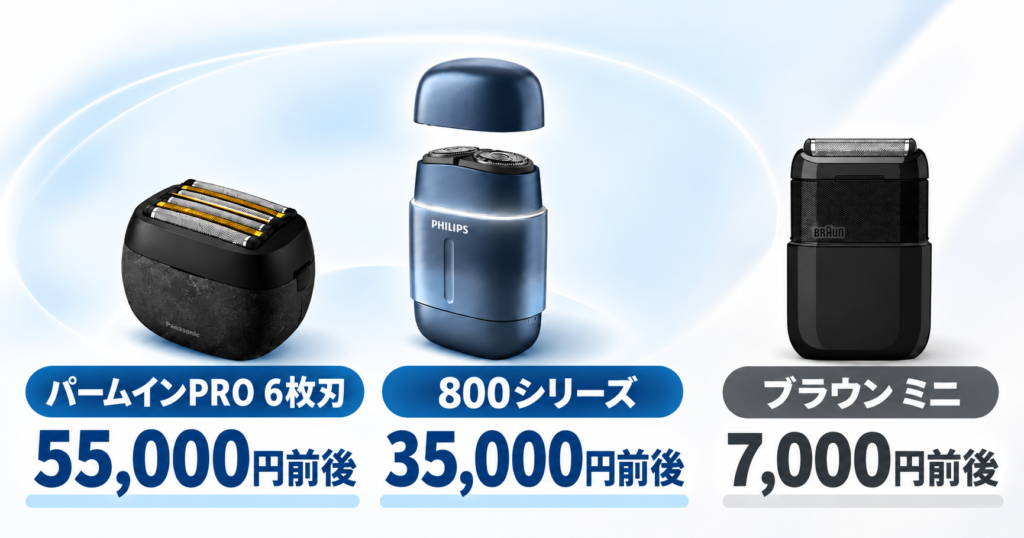 ラムダッシュ パームインPRO6枚刃とフィリップス800シリーズの違い｜55,000円と35,000円の差は？