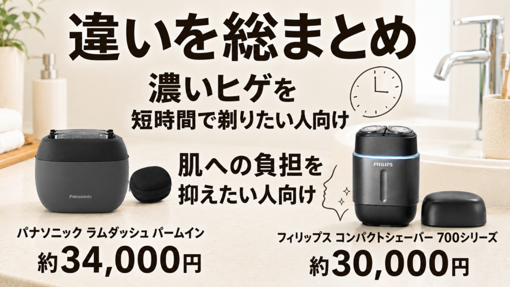 ラムダッシュ パームイン5枚刃とフィリップス700シリーズの違いは?選び方を比較