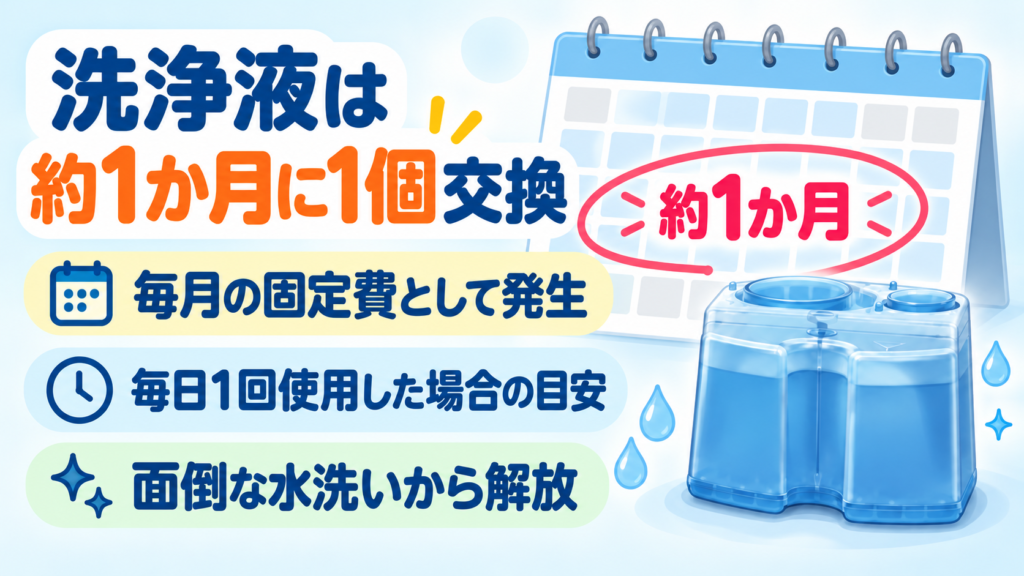 ブラウンNEVOの型番による違いを解説！洗浄液はどれくらいの頻度で交換する？