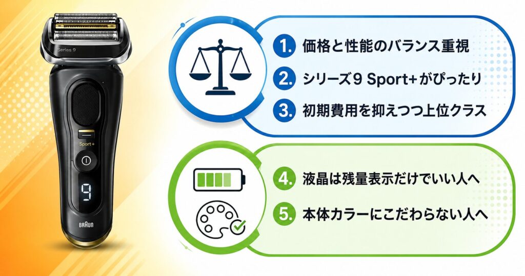 ブラウン シリーズ9 Pro+とSport+は何が違う?選び方を解説
