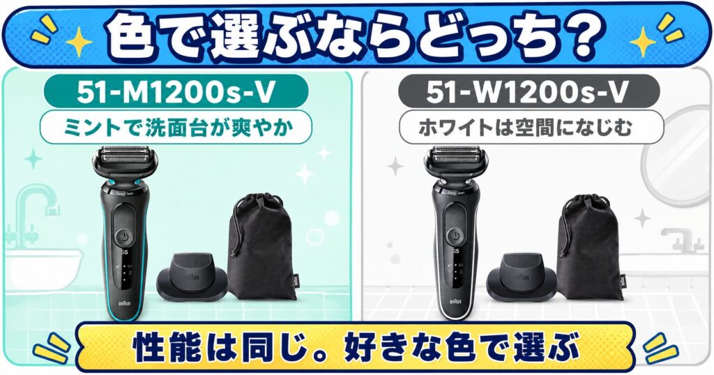 51-M1200s-Vと51-W1200s-Vのカラー比較