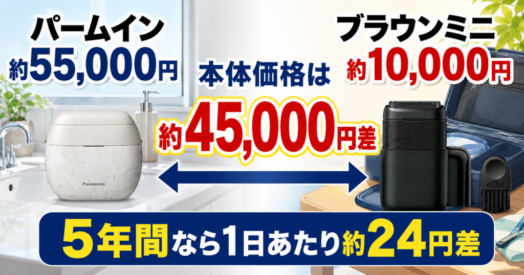 ラムダッシュ パームインPRO6枚刃とブラウンミニの違い|価格差は約45,000円