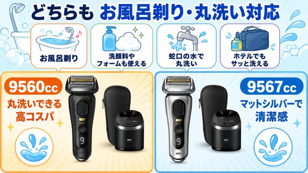 9560cc 9567ccはお風呂剃りと水洗いに対応