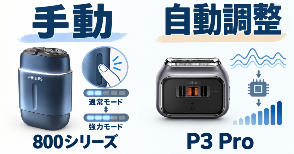 フィリップス800シリーズ vs ライフェンP3 Pro|モード切替と自動調整の違い