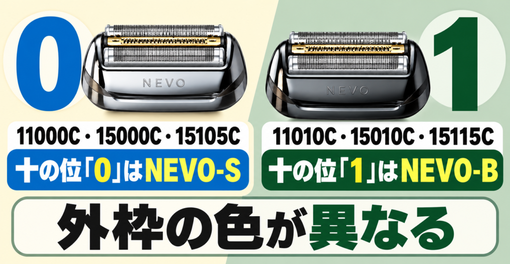 ブラウン NEVOの型番の違いを徹底解説！0と1でわかる判別方法