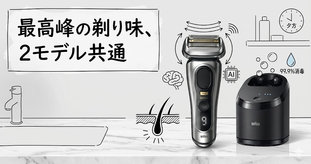 ブラウン最高峰シェーバー 9587cc-V と 9577cc-V の共通スペックを解説
