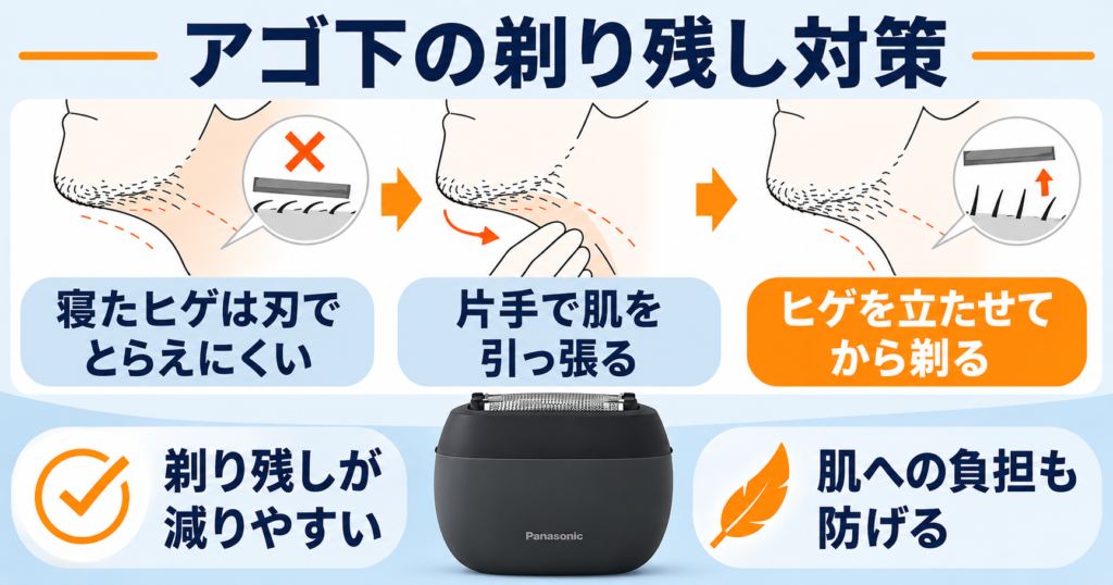 ラムダッシュ パームイン5枚刃とフィリップス700シリーズの違いは?剃り味・肌へのやさしさを比較