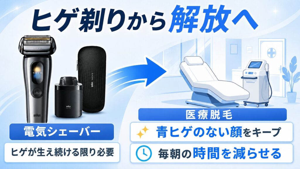 NEVO シリーズ9Pro+と医療脱毛で比較する朝のヒゲ剃り時間