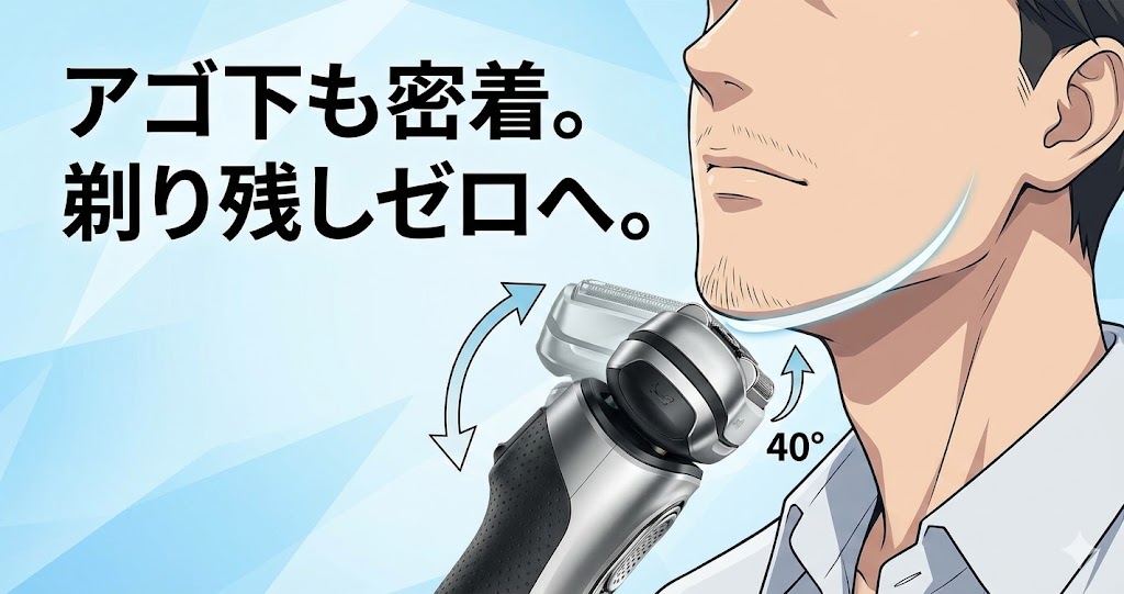 アゴ下の剃り残しゼロへ！ Braun 9587cc-V／9577cc-V の密着ヘッド