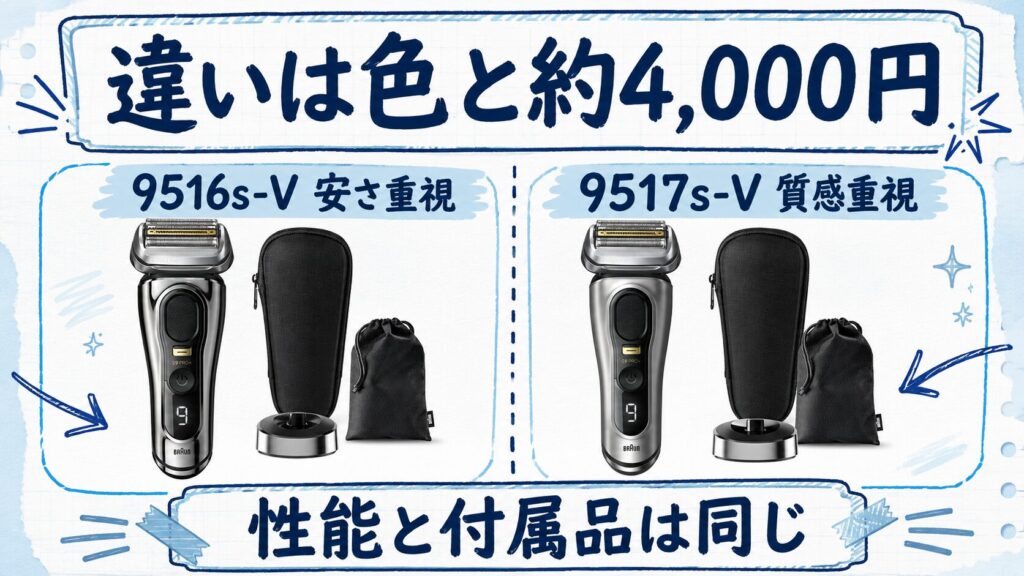 9516s 9517sの違いは色と価格だけ！