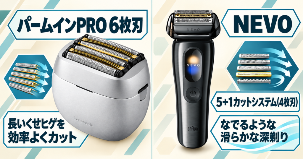 ラムダッシュ パームインPRO6枚刃 vs ブラウンNEVO|刃システムの違いを比較