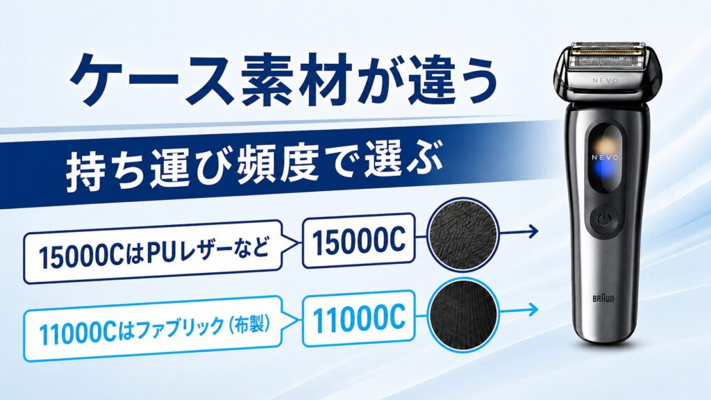 NEVO シリーズ9Pro+の型番でわかるケース素材の違い