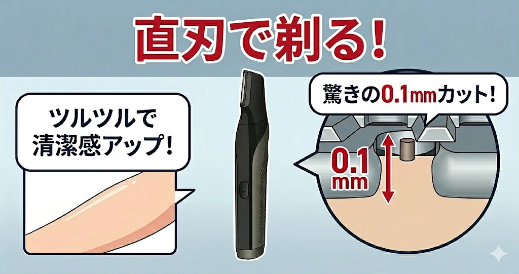 極短0.1mm！パナソニックボディトリマーER-GK9AとER-GK83の直刃の魅力