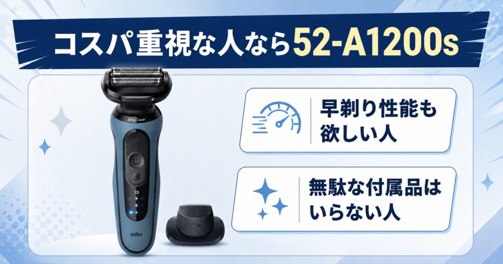 52-A1200s 51-M1200s-Vはどっち？コスパ重視な人におすすめ