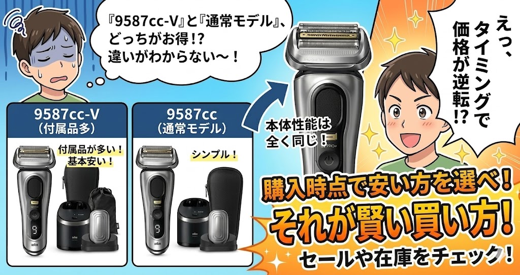 9587cc-Vと9587ccは購入時点で安いほうを選ぶのが最安値で買うコツ！