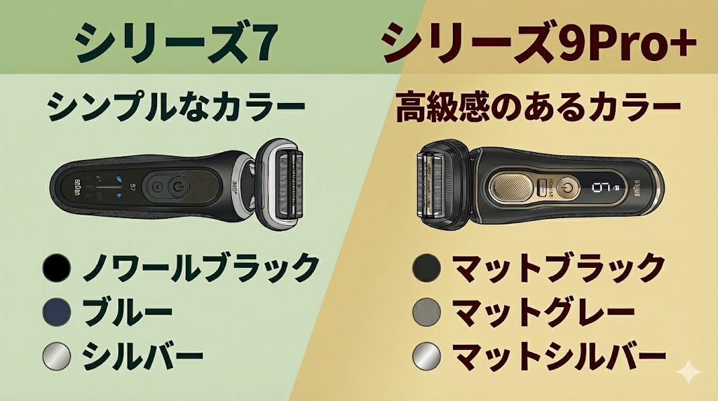 シンプルなカラーのシリーズ7と高級感のあるシリーズ9Pro+