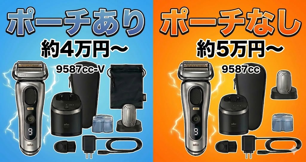 9587cc-V 9587cc ポーチあり「約4万〜」vs なし「約5万〜」 1万円の差を徹底比較！