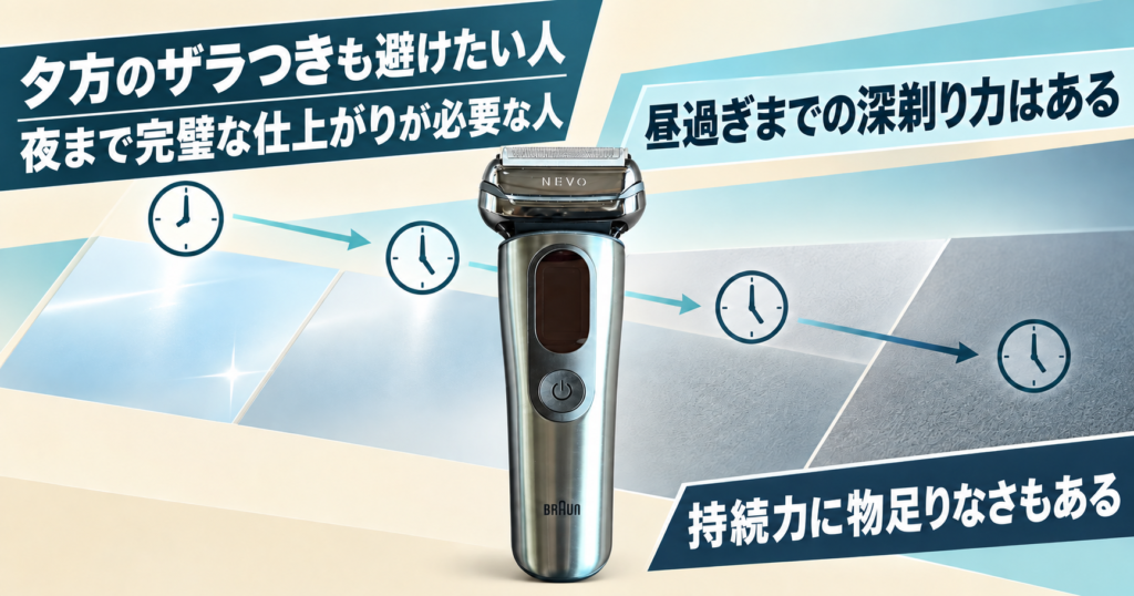 ブラウン NEVO シルクシェーバー(15010C) レビュー|夕方までツルツルは続くのか徹底検証