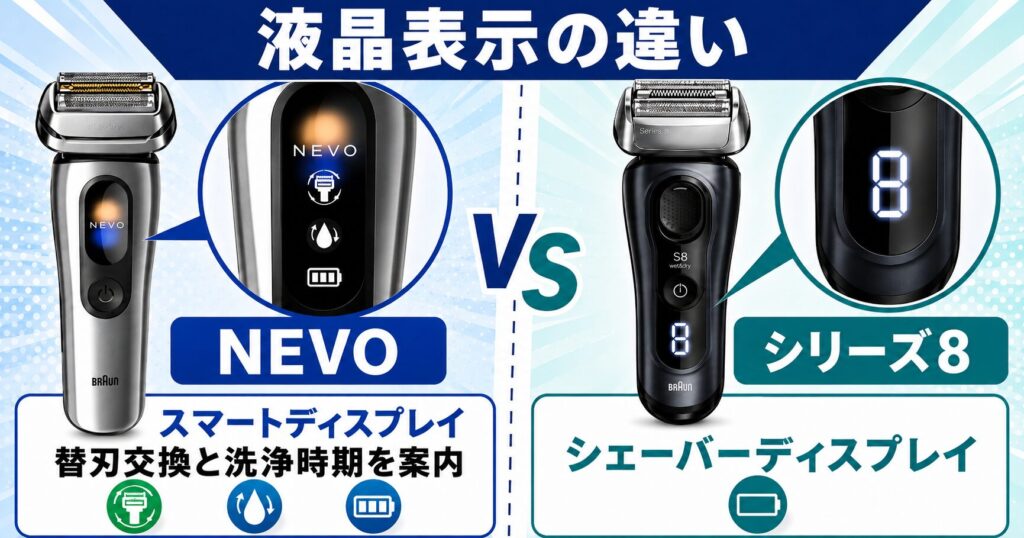 ブラウン NEVO シリーズ8 違いを図解|交換・洗浄・充電表示を比較