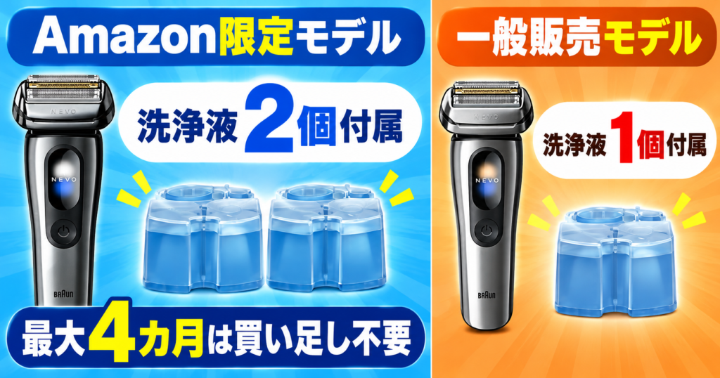 NEVOのAmazon限定モデルと一般販売モデルの違いは？洗浄液の付属数を徹底比較！
