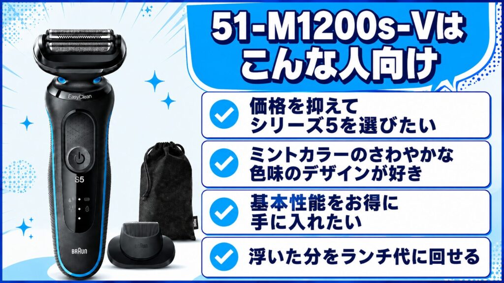 51-M1200s-V 51-W1200s-Vの違いとおすすめの人