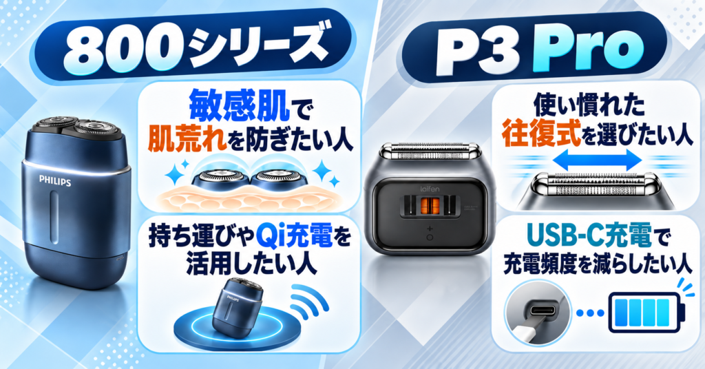 フィリップス 800シリーズとライフェンP3Proの違いは?おすすめな人をわかりやすく比較