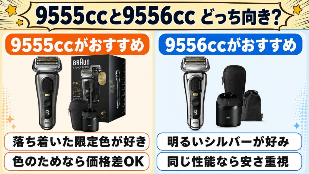 9555cc 9556ccはどっちがおすすめ?色と価格で選ぶ比較ガイド