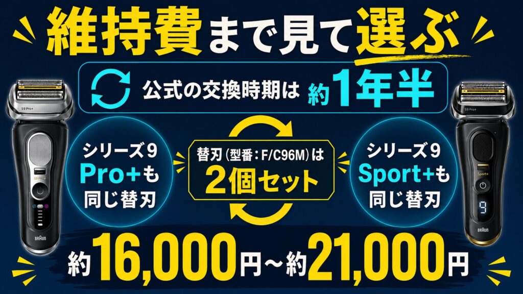 ブラウン シリーズ9Pro+とシリーズ9Sport+の違い|替刃代と維持費を比較
