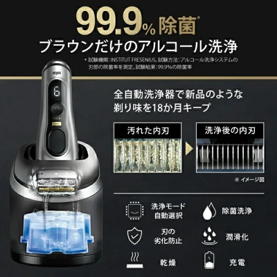 【9567cc付属】6in1自動洗浄器