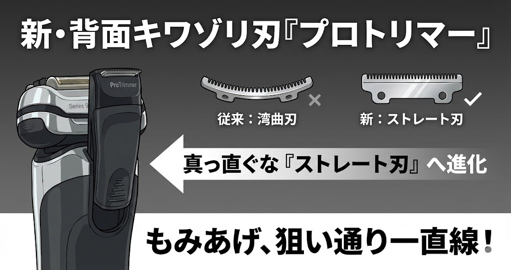 「プロトリマー（キワゾリ刃）」がまっすぐな刃に進化