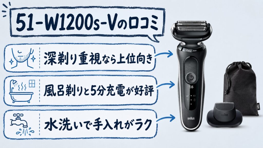 51-M1200s-Vと51-W1200s-Vの違いは?口コミで選び方を解説