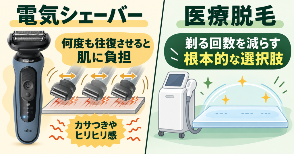 シリーズ5とシリーズ3の違いとは？毎日のヒゲ剃りによる肌負担にも注目