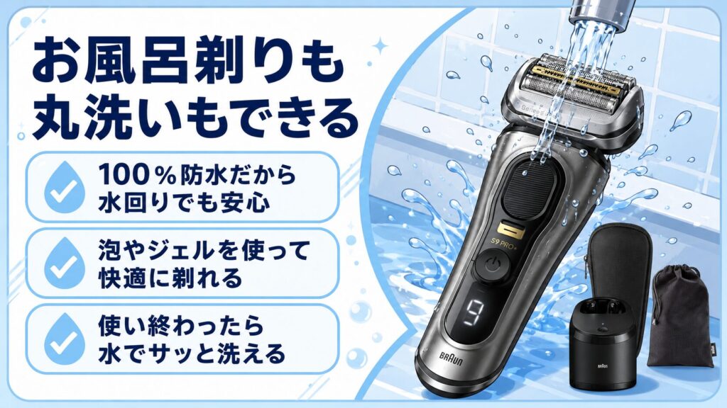 水回りで安心して使える防水シェーバーの魅力