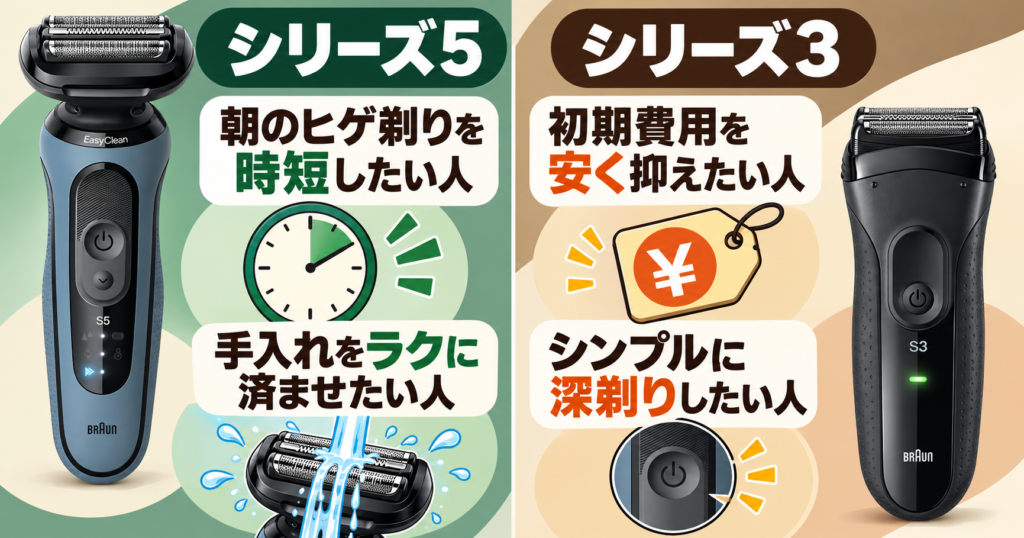 シリーズ5とシリーズ３の違いを比較！あなたにおすすめなのはどっち？